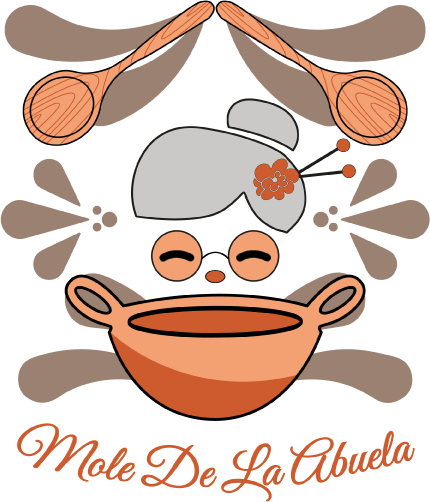 Proyecto de diseño de marca